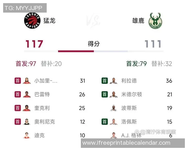 雄鹿与猛龙对决技术分析探讨球队战术与球员表现的关键因素