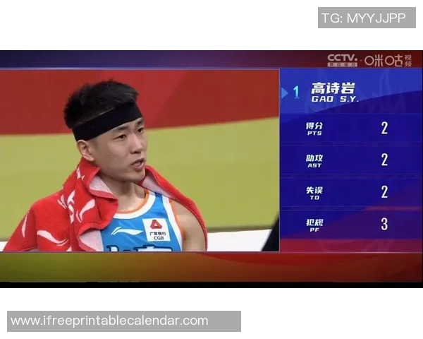 高诗岩：从青涩新星到篮球赛场的闪耀之星，如何书写自己的传奇篇章